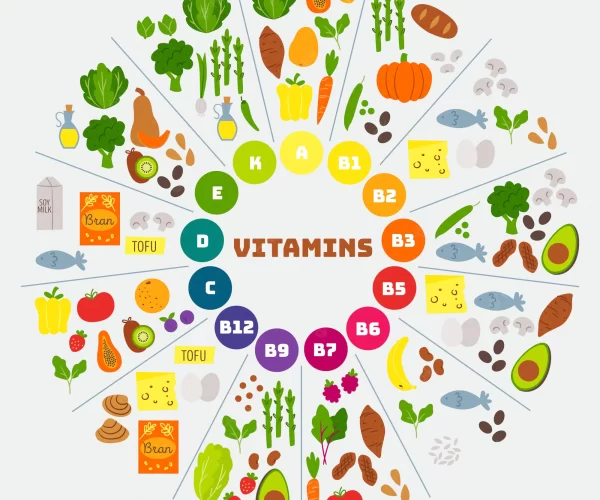 Vitamins